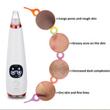 BLACKHEAD SUCKER
